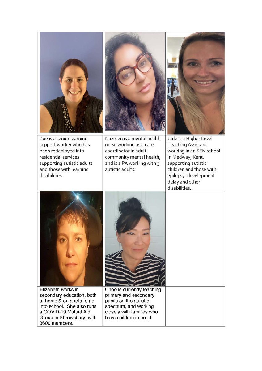 TizardCentre's tweet photo. A huge thank you to our wonderful Tizard students who are working on the front line supporting others during the Covid-19 pandemic #keyworkers #carers #nhs https://t.co/YAs9olkR3c