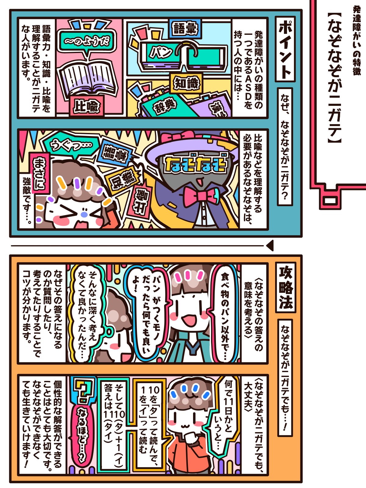まぁまぁ マンガ イラスト 高校生 A Twitter なぞなぞの謎を解け ポイントと攻略法を追加 発達障害者と繋がりたい 発達障害 漫画 マンガ アニメ イラスト エッセイ 4コマ 絵描きさんと繋がりたい イラスト好きな人と繋がりたい Pixiv ゲーム