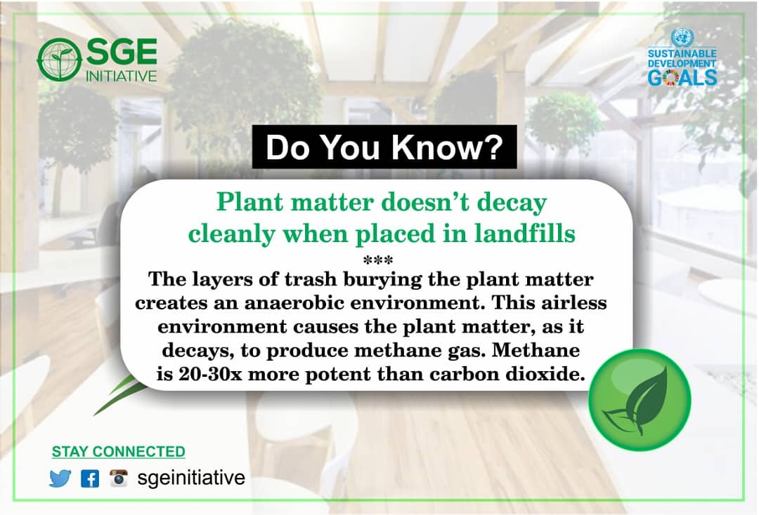 Did you know that???🤔 #environmentalfriendly #GHGs  #builtenvironment  #sustainablegreenenvironment #SDGs 
#sgeinitiative #Green #Environment #ForPeopleForPlanet #climateaction #Climatechange 
#climate #sustainability 
#greenenvironment #WasteManagement