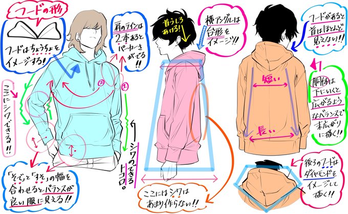Conversation Between 紫音 And Hanari0716 1 Whotwi Graphical Twitter Analysis