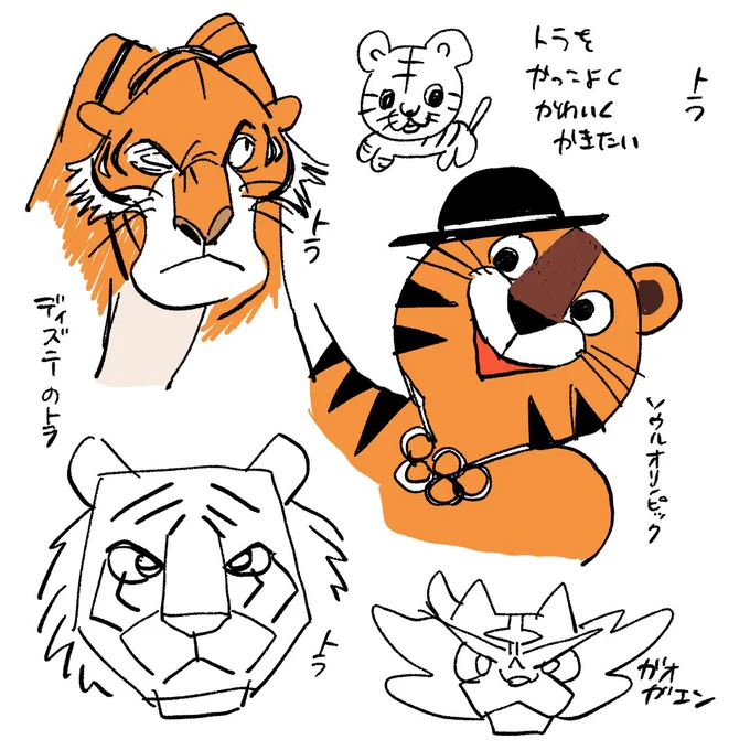 トラ研究 