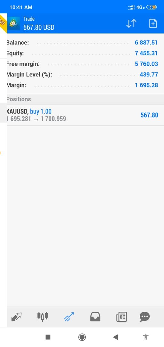 jasmeenlaxi's tweet photo. Yesterday's Profit
COME AND EARN WITH US DURING THIS OUTBREAK
DM me for premium signals https://t.co/h2oRI3AuV4
#forextrading #fxmalaysia #fxusa #Traders #Trending #Covid_19 #forexmarket #Italy #Germany #France #Ukraine #malayali #Singapore #dollarstoremanafort https://t.co/cenjF5sKdn