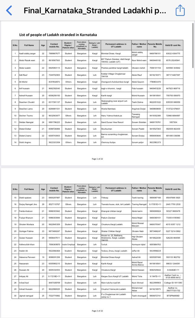 SajjadKargili_'s tweet photo. 🆘 .@DvCom_Secretary 
Ladakhi Students in #Karnatak 
needs help. 
The list was released who r likely to travel by rail which was arranged by UTJK. 
Now they ’ve been told, U can't travel to Jammu/Udhampur because there is no arrangement of buses/ screening by the UT Ladakh admin. https://t.co/dfFF5kFnYF