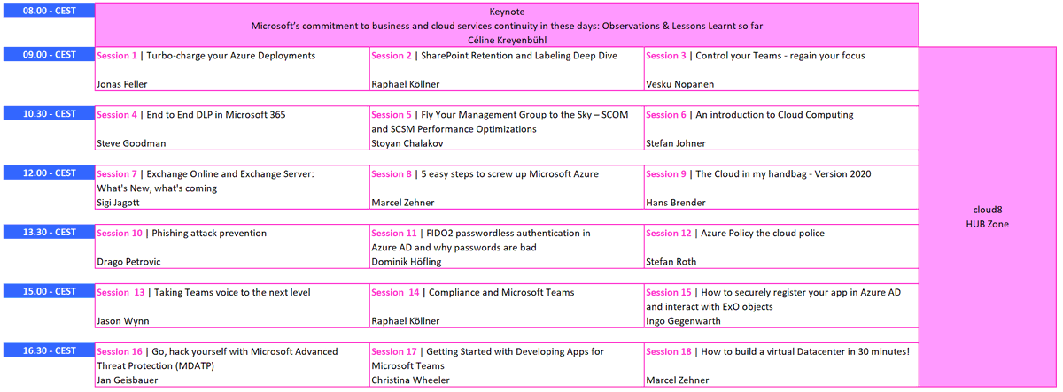 _DragoPetrovic's tweet photo. Here is an overview of all sessions of the Cloud8 virtual summit
Hope to see you there...
#StayHome #MVPbuzz #Microsoft #Azure #M365 #MicrosoftTeams #VirtualSummit #cloudeight
@marcelzehner
@HansBrender
@DominikHoefling
@JohnerStefan
@IngoGegenwarth
@cwheeler76
@ckreyenbuehl https://t.co/D1xySUXLiL