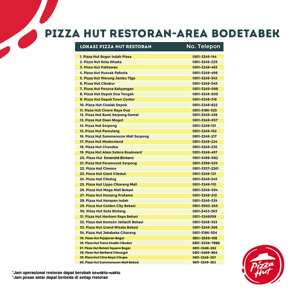 Pizza_HutID's tweet photo. Nomor telepon Pizza Hut Restoran Area Jabodetabek, Bandung, Medan, Palembang, dan Batam.
#PizzaHutIndonesia #PHRKamiAntar #HutEasy https://t.co/rVawAknLvf