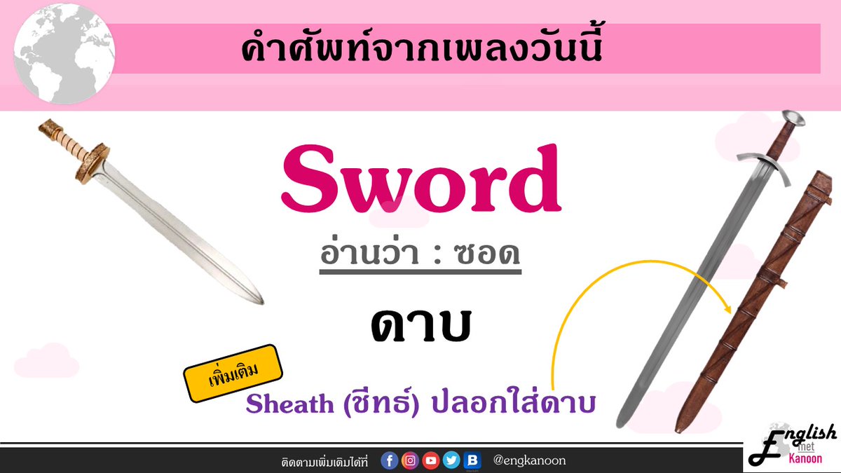 engkanoon's tweet photo. เรียนภาษาอังกฤษจากเพลงบน Lazada กับ English Met Kanoon
เพลง We Are Warriors by Avril Lavigne
ดูภาพคำศัพท์ฉบับเต็มได้จาก FB: English Met Kanoon ได้เลยคะ
เจอกันใน Laz Live by Lazada ทุกวันอังคาร พฤหัส และเสาร์ เวลา 12:00 - 13:00
#engkanoon #ภาษาอังกฤษติดตัว https://t.co/vWYYcz4LU1
