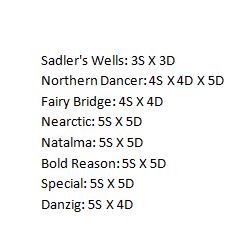 馬 Le Cheval♘♞ tweet media