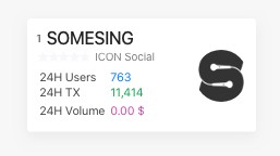 ICON DAPP ALLIANCE tweet media