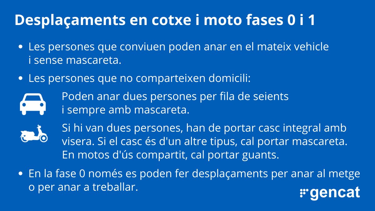 Per als #desplaçaments en vehicle privat, cal tenir sempre en compte quins s'autoritzen en cada fase de desconfinament 👉 coronavirus.gencat.cat

Aquestes són les novetats a l'hora d'anar en cotxe 🚘 i moto 🛵 amb altres persones 👇