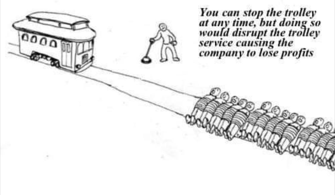 The Trolley Problem in 2020 #HealthCareEthics #ClimateChange #UNSustainableDevelopmentGoals