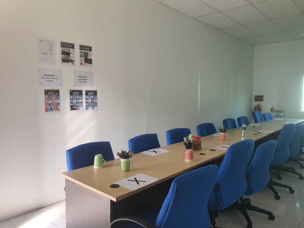 Pembudayaan Norma Baharu Pencegahan Covid-19 Di Pejabat Tapak Bina Projek Pakej 6A Aring Gua Musang dengan Pemarkahan 80% Pematuhan berdasarkan SOP:-
a. Sebelum masuk ke Pejabat
b. Bilik Mesyuarat
c. Pantry