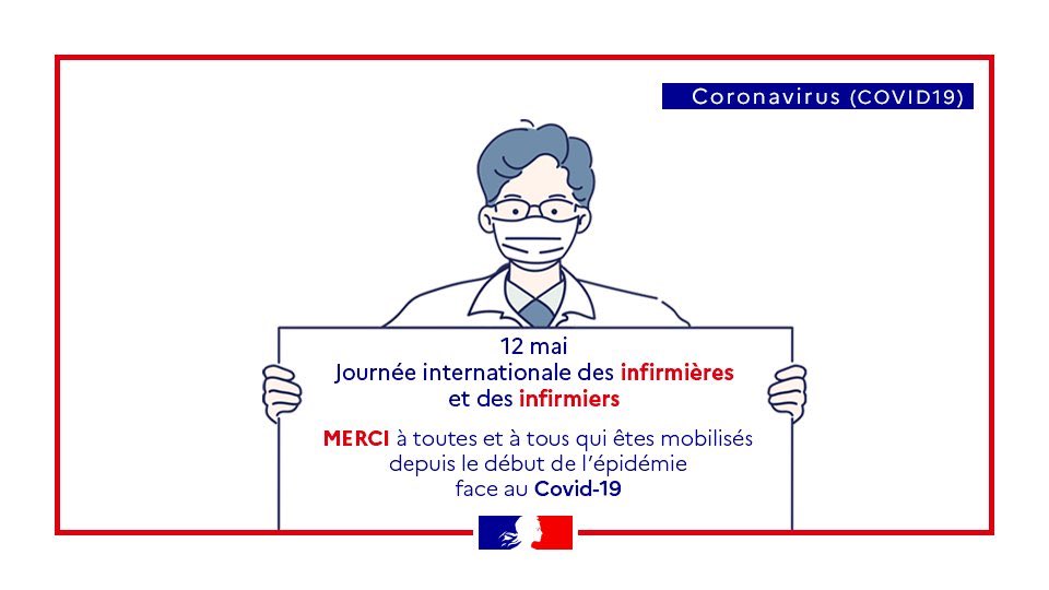 olivierveran's tweet photo. Chaque jour, et encore plus en cette période de #COVIDー19, les infirmières et infirmiers sont au chevet des Français. Aujourd’hui, rendons-leur hommage. Pour leur travail et leur dévouement : un grand merci à toutes et tous ! https://t.co/KKeBMu6PwD