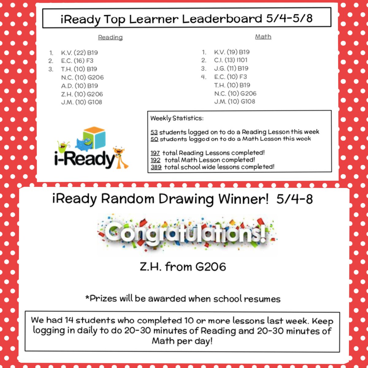 Fern Elementary Keep It Up Fern Eagles Here S Week 7 Iready Leaders And Winner Fernelementary Ferniswherewelearn