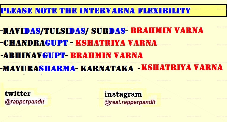13/n ContdA) 1st Letter w.r.t NAKSHATRA (Ref table)B) BOYS:-Names to be of 2,4,6 SYLLABLES+ Suffix Names Ref FUTURE ROLETEACHING-Sharma-RaviSharmaSECURITY- Verma -RaviVermaBUSINESS- Gupta -RaviGuptSERVICE- Das -Example RaviDas, TulsiDas-REF. CHART FOR RULES/FLEXIBILITY
