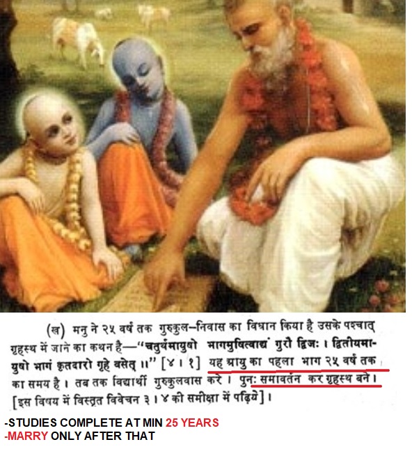 23/n  #SAMASKAR - 12 ::Smavartan (समावर्तन)IMP: HOME COMING AFTER RECEIVING EDUCATIONPurpose: Only After Completing Education Marriage Can be DoneWhat: Taking a Ritual स्नान (i.e why Bachelor Degree is Called स्नातक )When: Completes at Min 25YrCheck the Details in PIC