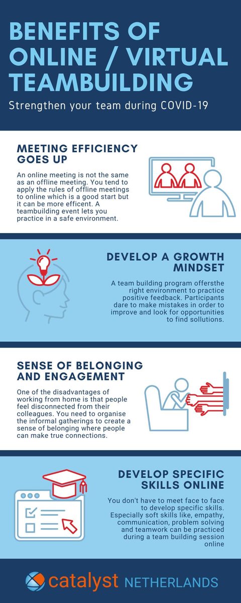 catalystglobal's tweet image. What are the benefits of virtual team building and how to make online meetings more productive?

bit.ly/3cpLknR

#CatalystNetherlands #CatalystTeamBuilding #VirtualTeamBuilding #Benefits #WFH #RemoteWorking #RemoteMeetings #Isolation #Employeeengagement