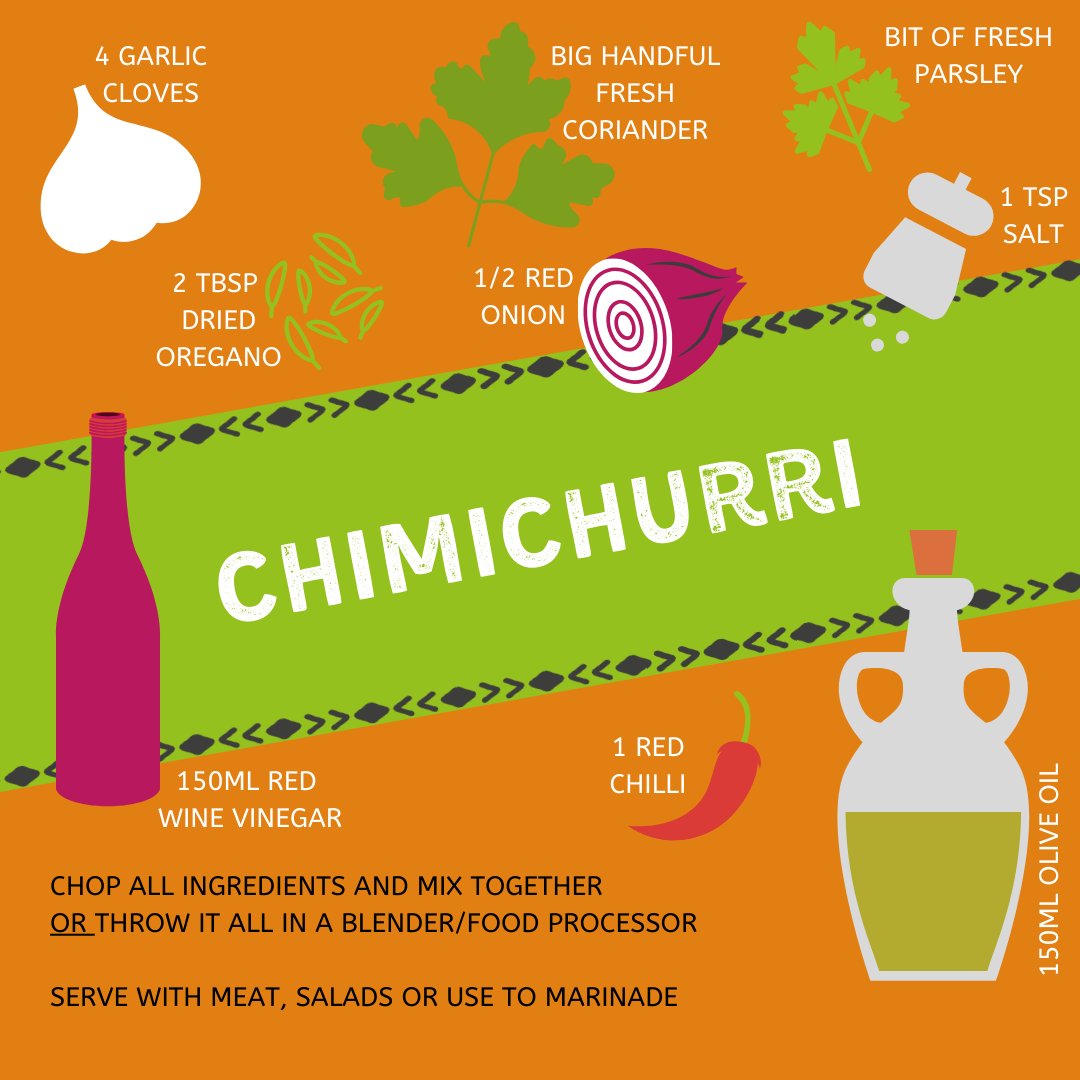 I've been holding off on sharing this one because I love it so much and don't want anybody else to have it. Chimichurri goes with quite literally anything! You can even buy bottles off it from me if the above infographic is giving you a headache. PM me papi!