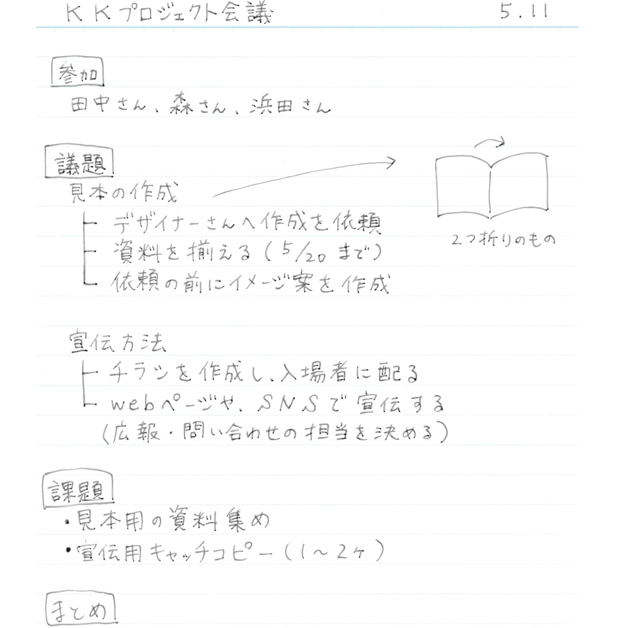 オリジナルノート作成サービス Kaku で選べる罫線たち Twitter