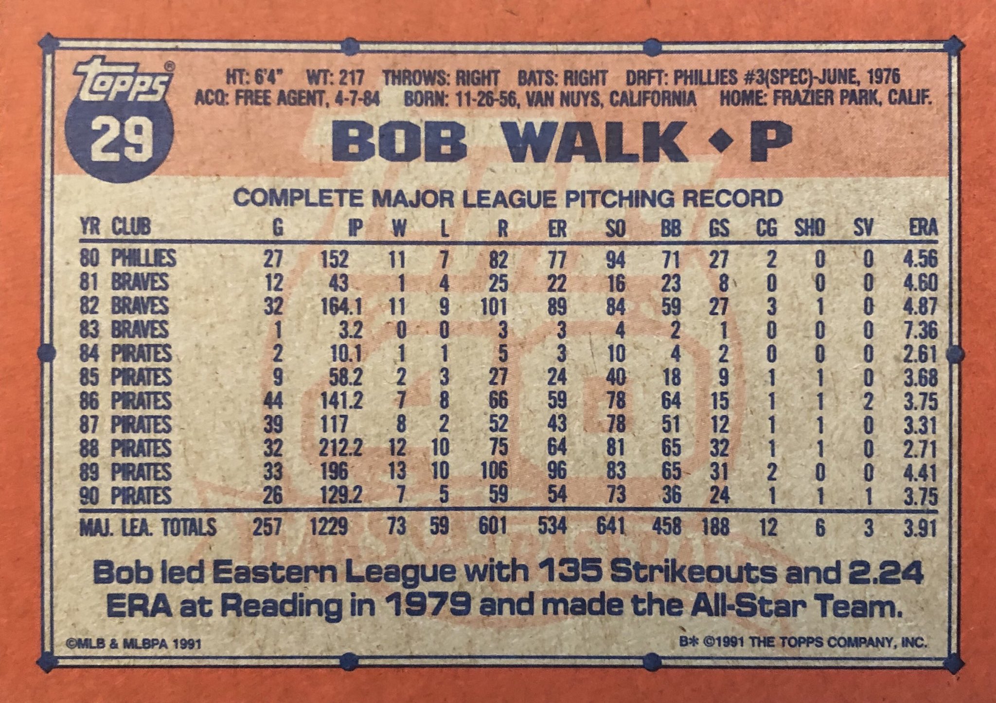 Back of Baseball Card: Unlocking Hidden Stats and Stories
