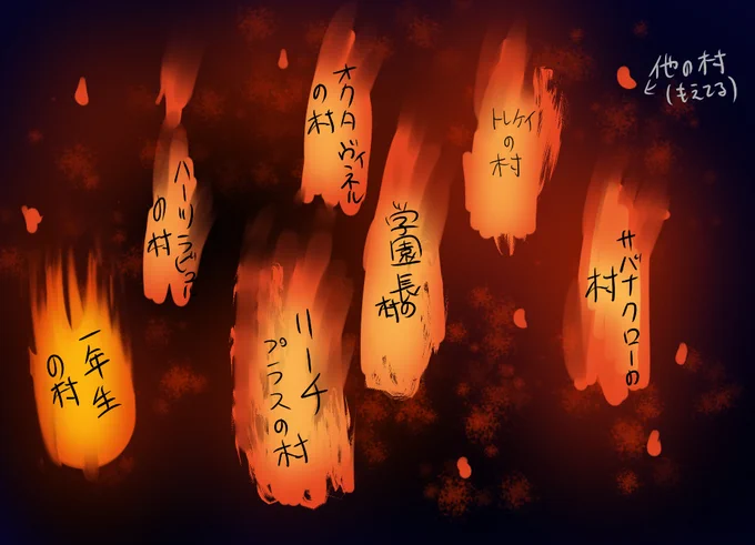 どこもかしこも燃えてる 