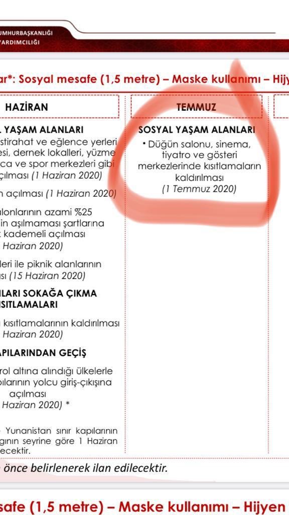 duguntakip_com's tweet photo. @drfahrettinkoca sayın bakanım https://t.co/W4Aq992pvu bu normalleşme planı pdf dosyası (25 Sayfa) tüm sosyal mediyada dolaşmaktadır. Doğruluğu hakkında bilgi alabilirmiyim . Saygılar sunarım https://t.co/elXcSAdII4