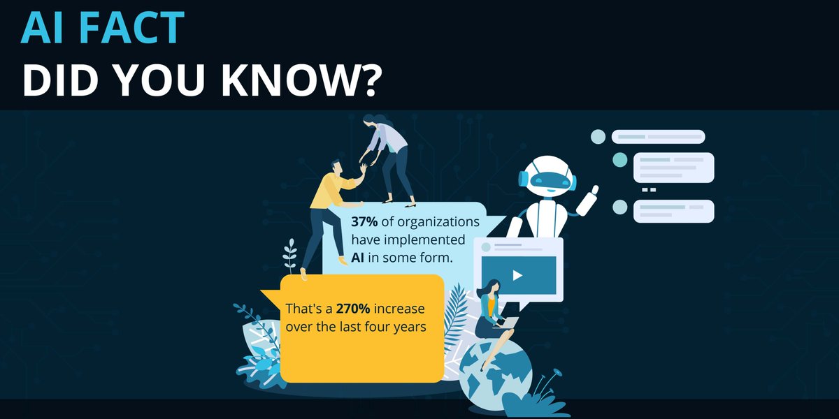 The time for your business to implement #AI solutions is… yesterday! #ImpactAI #AItools #ImpacTech