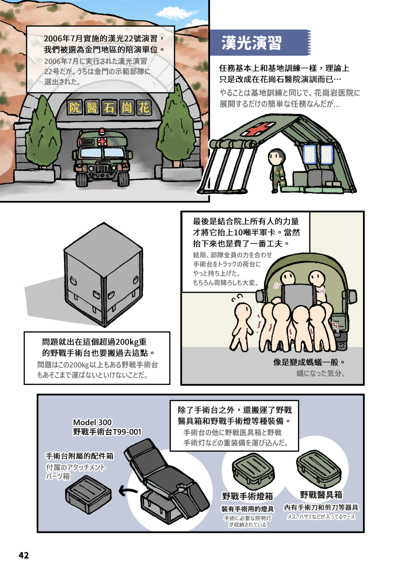 今日5/12は看護の日と聞いて、金門衛生兵を貼ります 