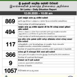 Image for the Tweet beginning: COVID-19 Sri Lanka
12.05.2020 - 10.00