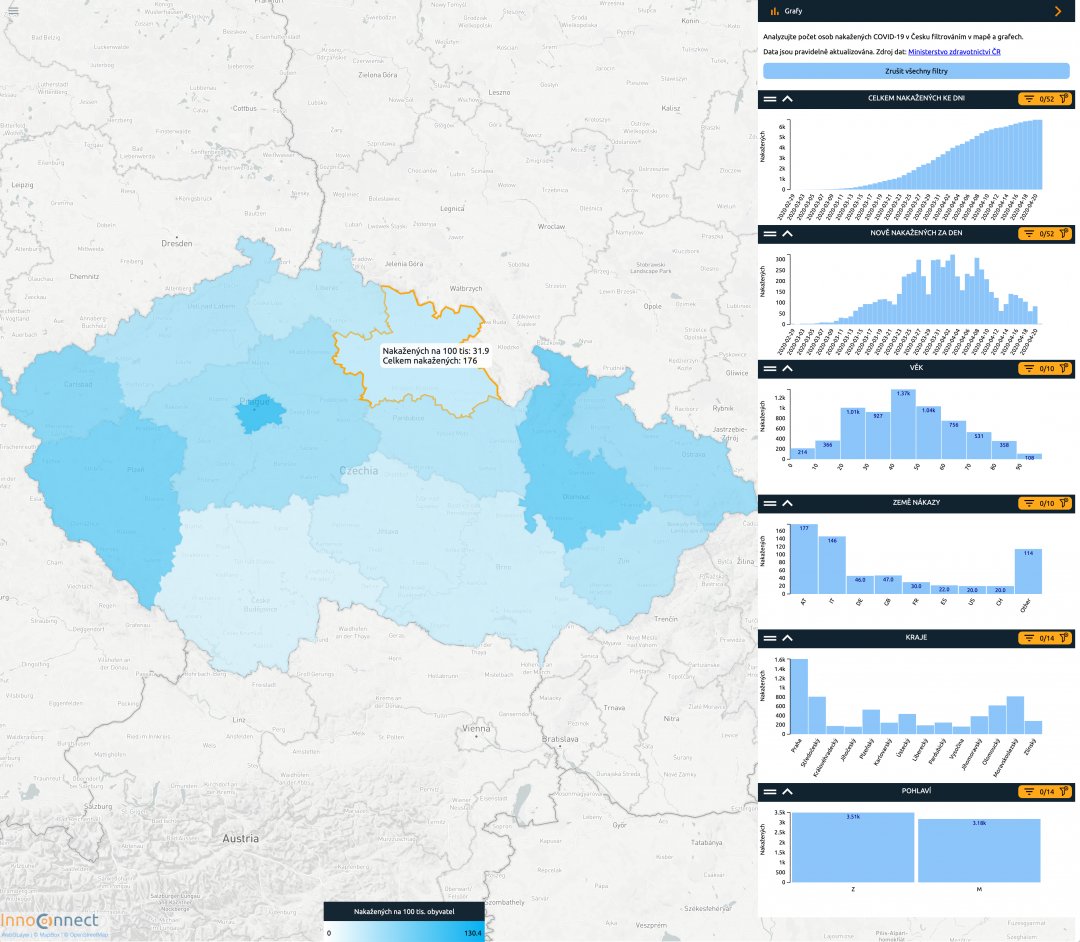 UrbanageH2020's tweet photo. #WebGLayer based map of #COVID19 spread in the Czech Republic now available through the @BDVA_PPP Innovation Marketplace. Interactive filters and dynamic views provide deep contextual analysis to inform decision making. Check it out 👉 https://t.co/lidJiHcGz8 @InnoConnect_net https://t.co/VLQq6GMc3a