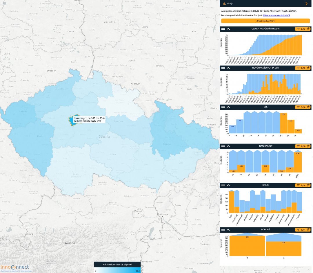 UrbanageH2020's tweet photo. #WebGLayer based map of #COVID19 spread in the Czech Republic now available through the @BDVA_PPP Innovation Marketplace. Interactive filters and dynamic views provide deep contextual analysis to inform decision making. Check it out 👉 https://t.co/lidJiHcGz8 @InnoConnect_net https://t.co/VLQq6GMc3a
