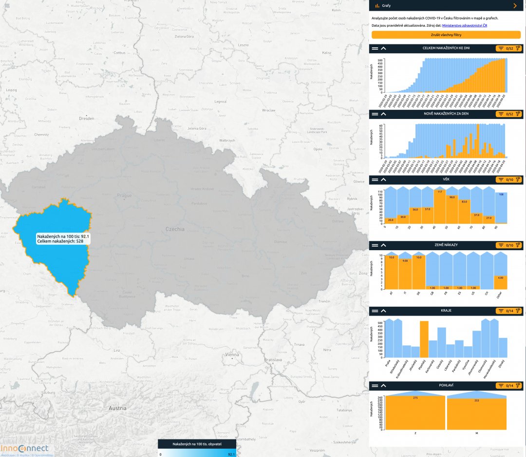 UrbanageH2020's tweet photo. #WebGLayer based map of #COVID19 spread in the Czech Republic now available through the @BDVA_PPP Innovation Marketplace. Interactive filters and dynamic views provide deep contextual analysis to inform decision making. Check it out 👉 https://t.co/lidJiHcGz8 @InnoConnect_net https://t.co/VLQq6GMc3a