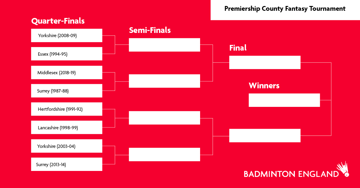 Badminton England tweet media