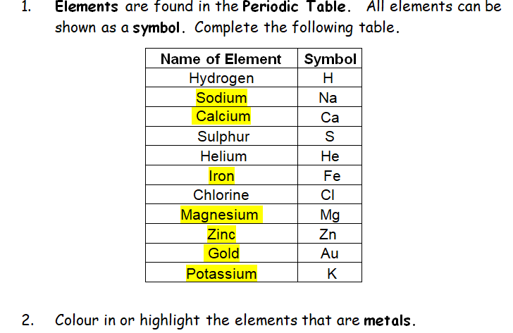 Year 7 have been working hard on their chemistry, including designing an ice cube experiment. Well done Alfie, Paulina and Maisie @mrfrankish@timsmithCEO@TLatTMCS@tmcsjanzan