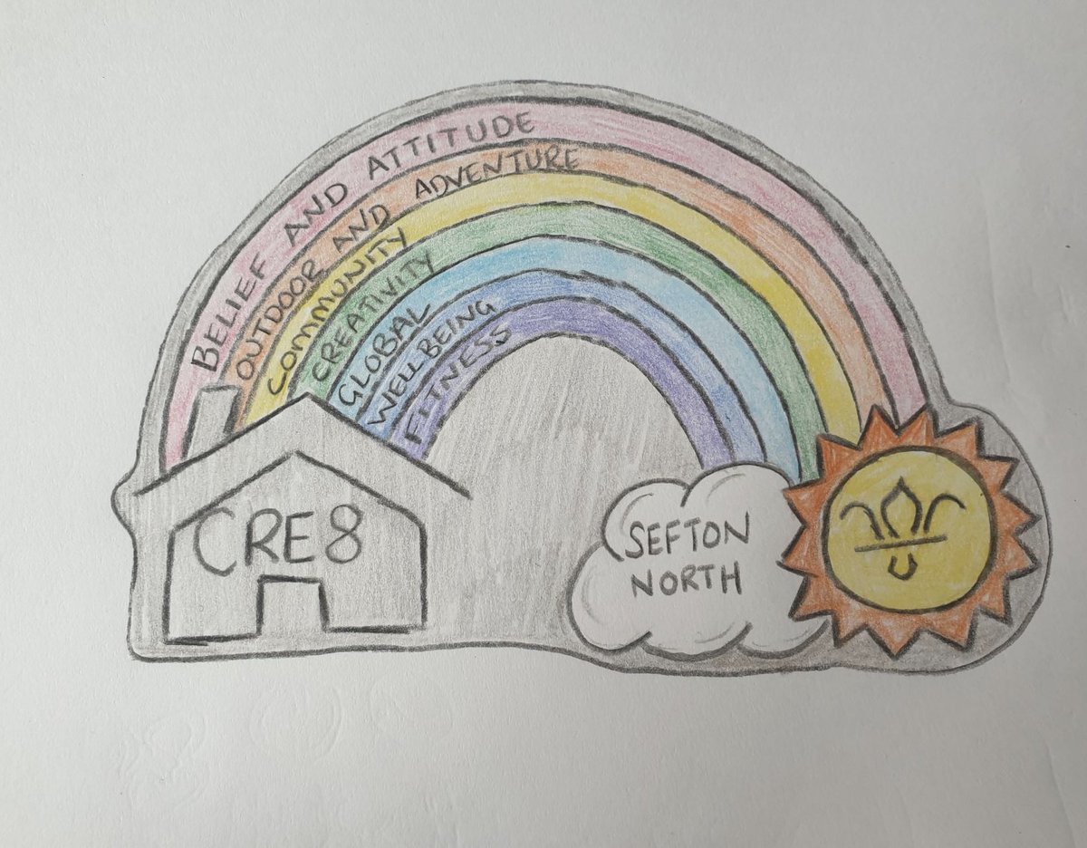 MerseysideScout's tweet photo. We received 249 entries for our CRE8 Badge Design competition. Well done to everyone; there were lots of amazing designs. We have shortlisted 10 so vote for the winning design. Closing date for votes: Sunday 17th May at 8pm. #cre8challenge #scoutingathome

https://t.co/R8II7qGDp6 https://t.co/5Xwuq9b3dG
