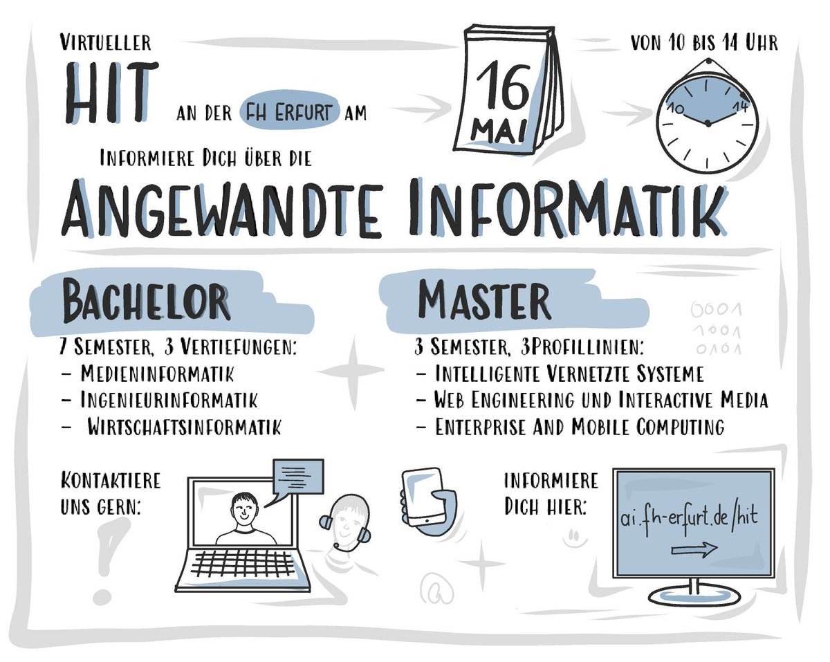 AI - FH Erfurt tweet media