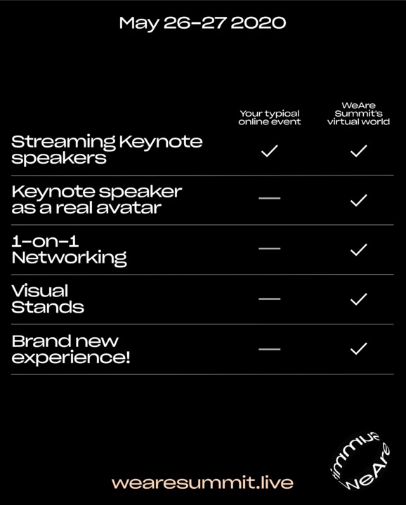 WeAre_Startups's tweet photo. Here's the bad news: Online streaming can't replace offline events.
Here's the good news: Virtual reality can.

And here's even better news: 🌎 https://t.co/Nyab9yL4gQ See you there! #wearesummit https://t.co/zZJwG1vVu7