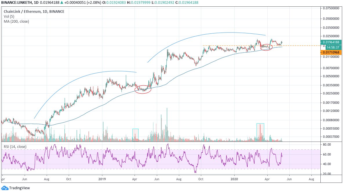 Quark Crypto Fund tweet media