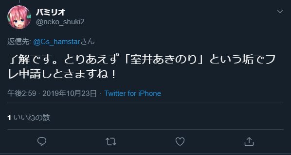 室井さるのり Muroisarunori Timeline The Visualized Twitter Analytics