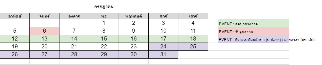 BLHIGHSCHOOL1's tweet photo. UPDATE : ตารางกิจกรรมเดือนกรกฏาคมครับ ส่วนเดือนหน้าเดือนมิถุนายน เราจะมีกิจกรรมใหญ่กิจกรรมเดียว นั่นคือกิจกรรม 'กีฬาสี' https://t.co/gqre7eFJ9j