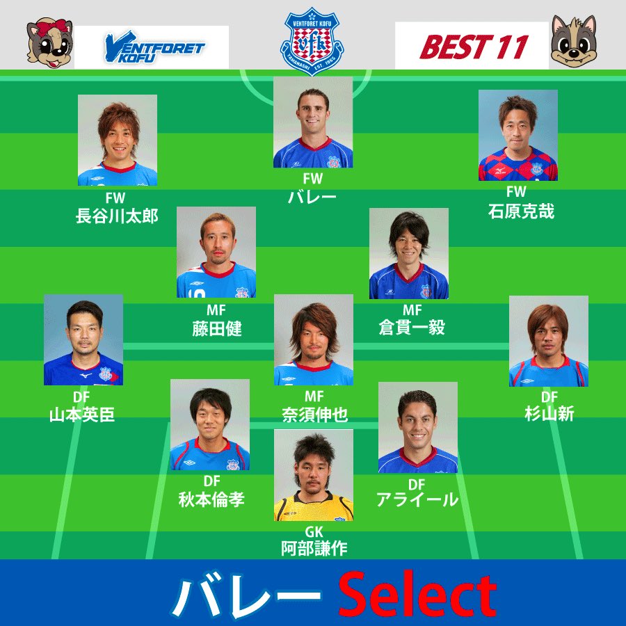 vfk おまとめ ヴァンフォーレ甲府 on X