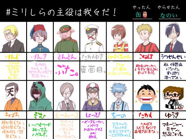 主役は我々だのtwitterイラスト検索結果 古い順