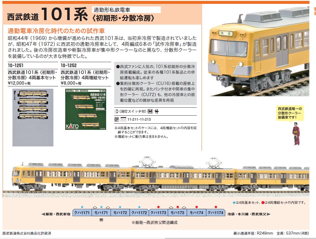 超レア　西武鉄道 101系 分散冷房　車体組立キット 心象鉄道11・西武線の仲間達