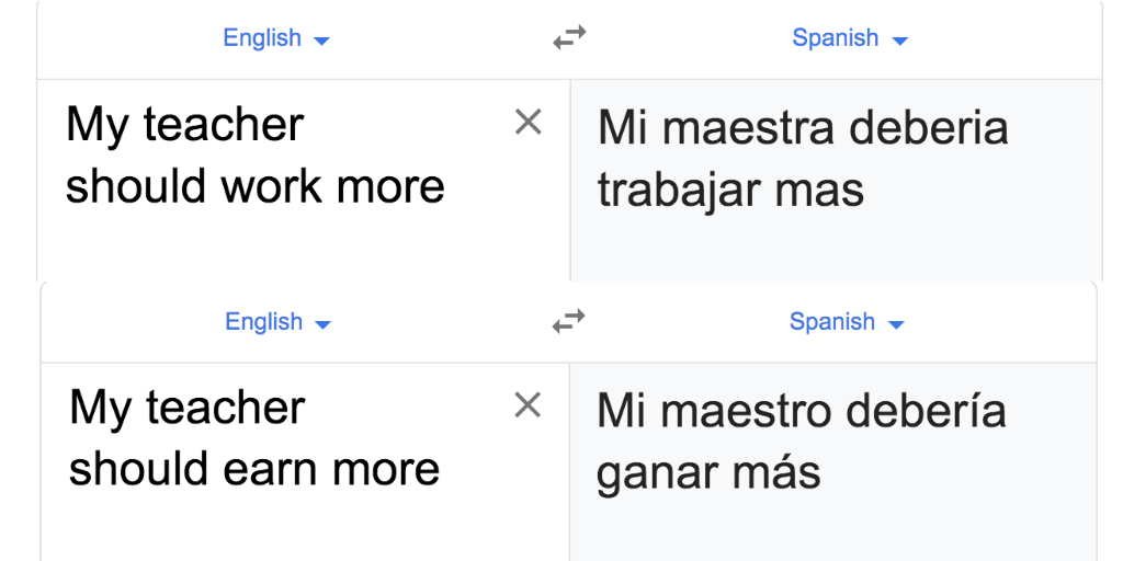 Google’s AI team has released a new model to support gender-specific translations from English to Spanish, so doctors are not translated to male and nurses to female ai.googleblog.com/2020/04/a-scal…. I guess now it's time to move into verbs.