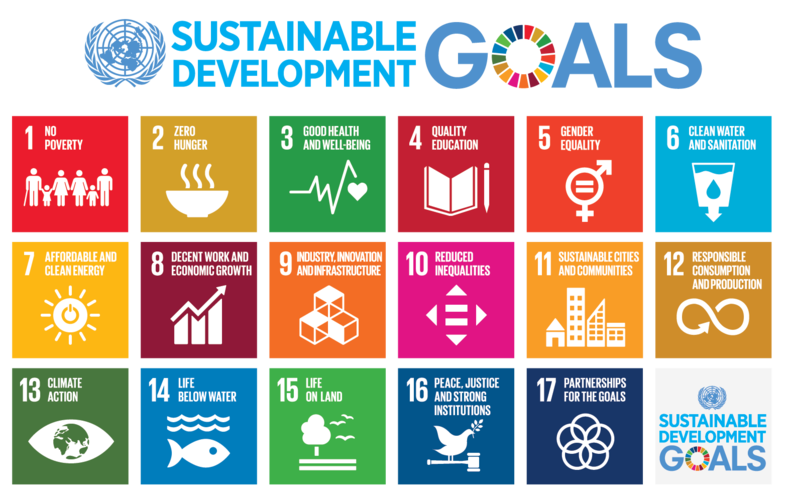 MerseysideScout's tweet photo. The #CRE8challenge theme this week is global. Have you seen the UN's goals for sustainable development? There are 17 in total and our world needs to reach them by 2030. So lets start now! How are you making small changes to your lifestyle to help achieve these goals? https://t.co/H33xwL9Rrm