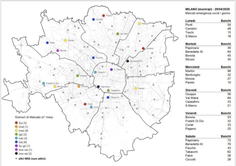anche tu vuoi tornare a fare la spesa al mercato? ecco la mappa dei #mercati rionali riaperti a #Milano (solo food per ora)