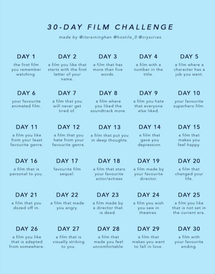 Will I forget to keep up with this? Absolutely.Does it matter? Not a jot.Onwards! #30DayFilmChallenge