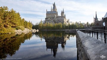 ユニバーサルスタジオジャパン Usj 街並み Zoom バーチャル背景画像 動画まとめ Zoom Background