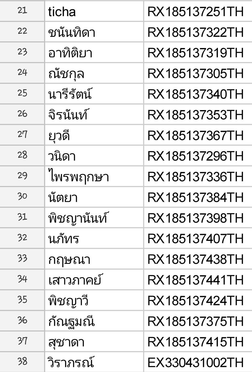 #พมเลขแทรค รอบส่ง 12/05

จัดส่งแล้วเรียบร้อบนะคะสำหรับของsaleพร้อมส่ง เมื่อวันอาทิตย์ที่ผ่านมา ขอบคุณทุกคนมากๆเลยค่า💕