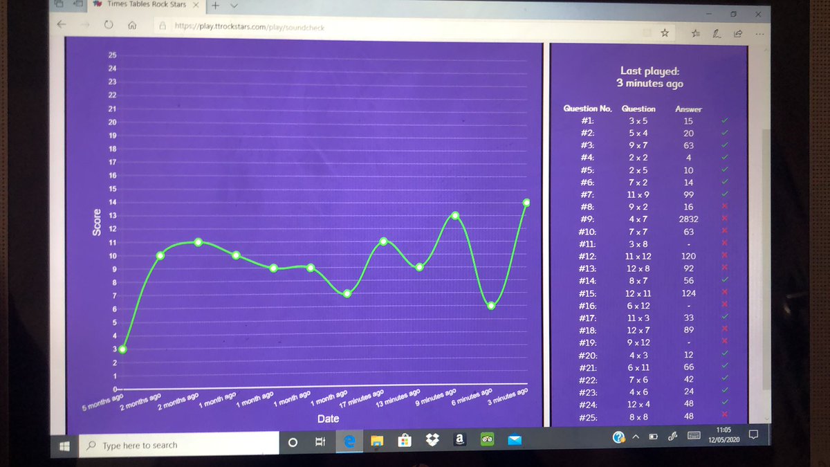 AimeeMarch3's tweet photo. @MrImesonJLPS Much more practice needed, multiplication is not coming easy to @AimeeMarch3 and @sallyvetnurse 😞 https://t.co/Q1qL761O5Y
