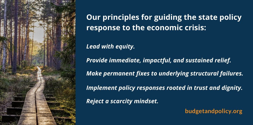 THREAD. Before  #COVID19, WA had economic inequality, low public investment & a regressive tax code. In the midst of this new economic crisis, we worked w/ partners to create principles for how lawmakers must create an equitable, inclusive recovery.  #WaLeg  https://bit.ly/3epAQFQ 